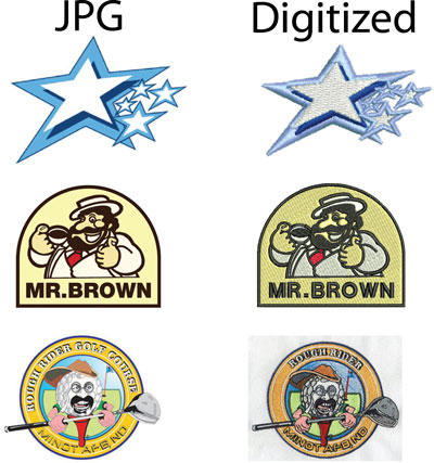 Embroidery Digitizing Montreal